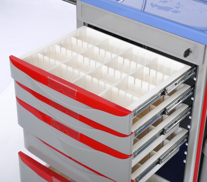 abs anesthesia cart