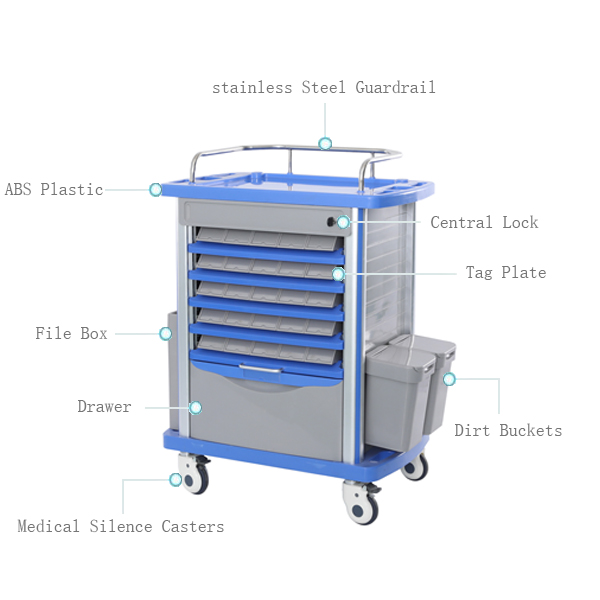 medication carts with locks
