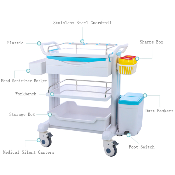 medical equipment trolley