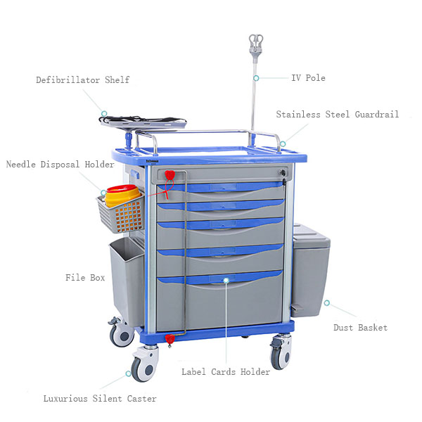 medical crash cart